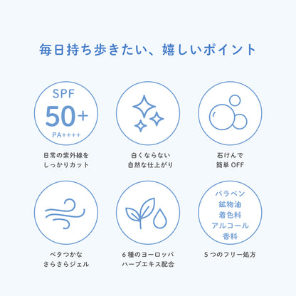 ビューテロンド Withfam モイストリッチUVジェル21g
