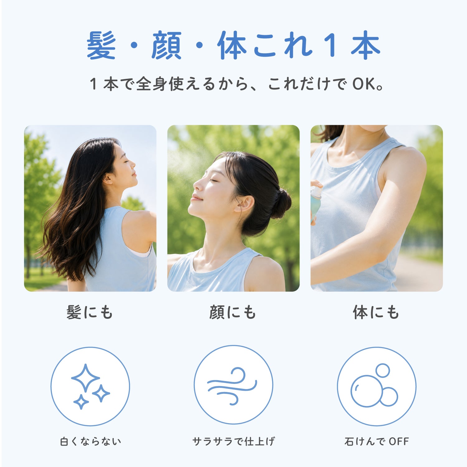 ビューテロンド クリアクール スポーツUVスプレー